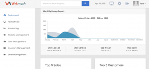 data reporting wrkmash